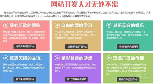 濟(jì)南想學(xué)網(wǎng)頁設(shè)計(jì)